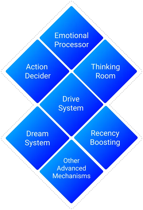 research-tooling-img