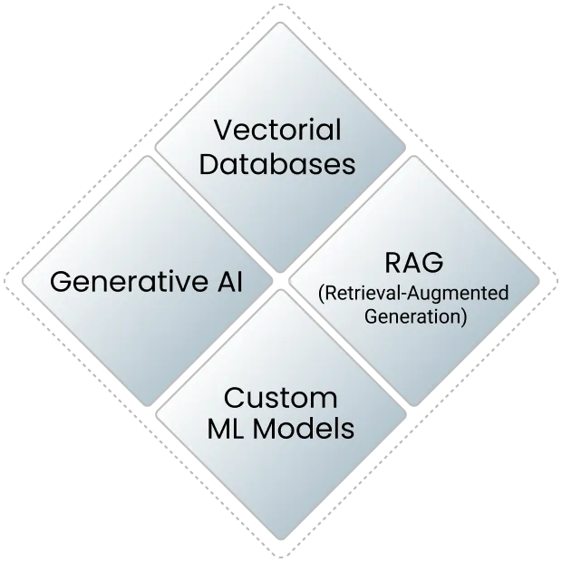 research-tooling-img